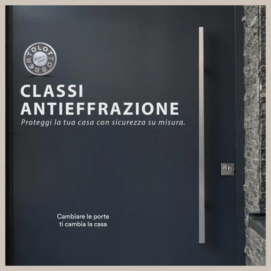 classi antieffrazione porte blindate