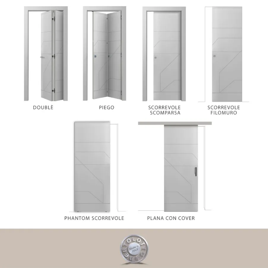 portes coulissantes gain de place Bertolotto