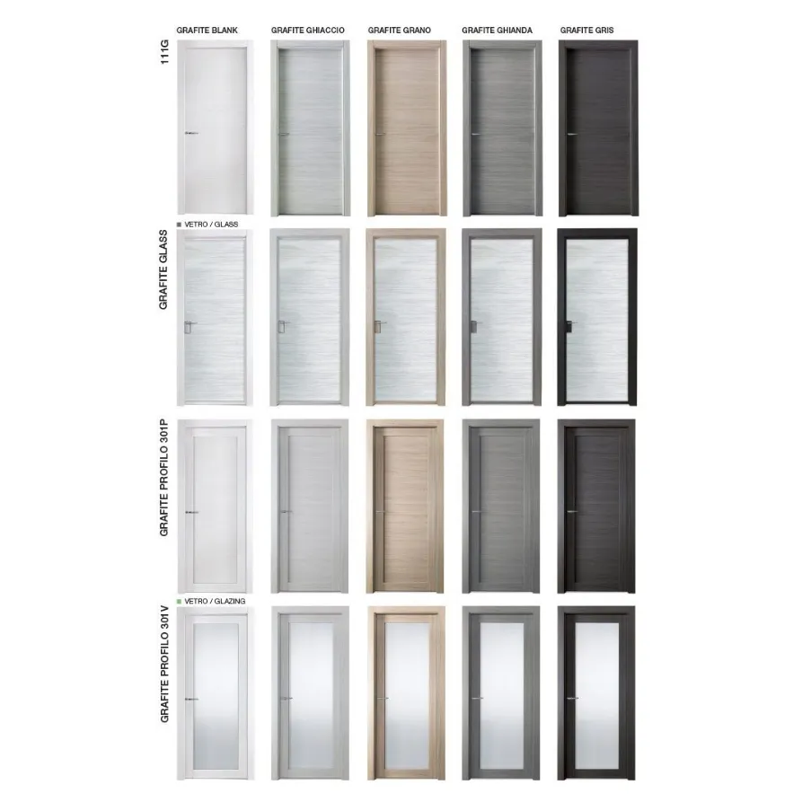 portes intérieures ikea