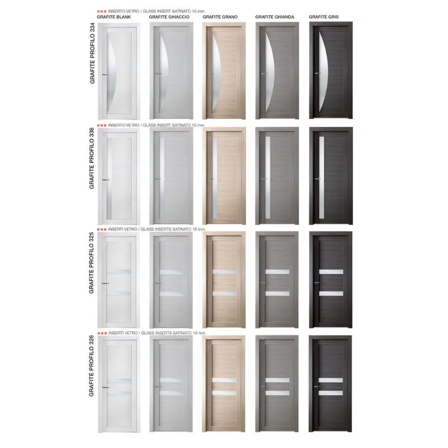 portes intérieures ikea