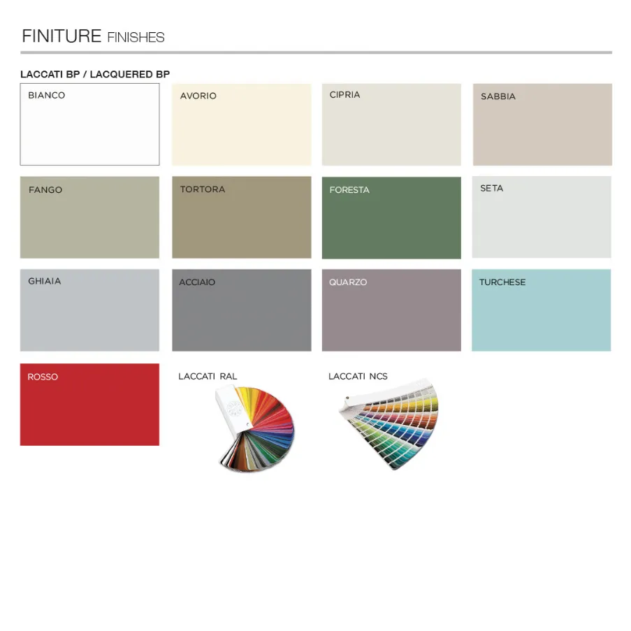 laccate a mano bertolotto porte colori e finiture -> vernies à la main portes bertolotto couleurs et finitions