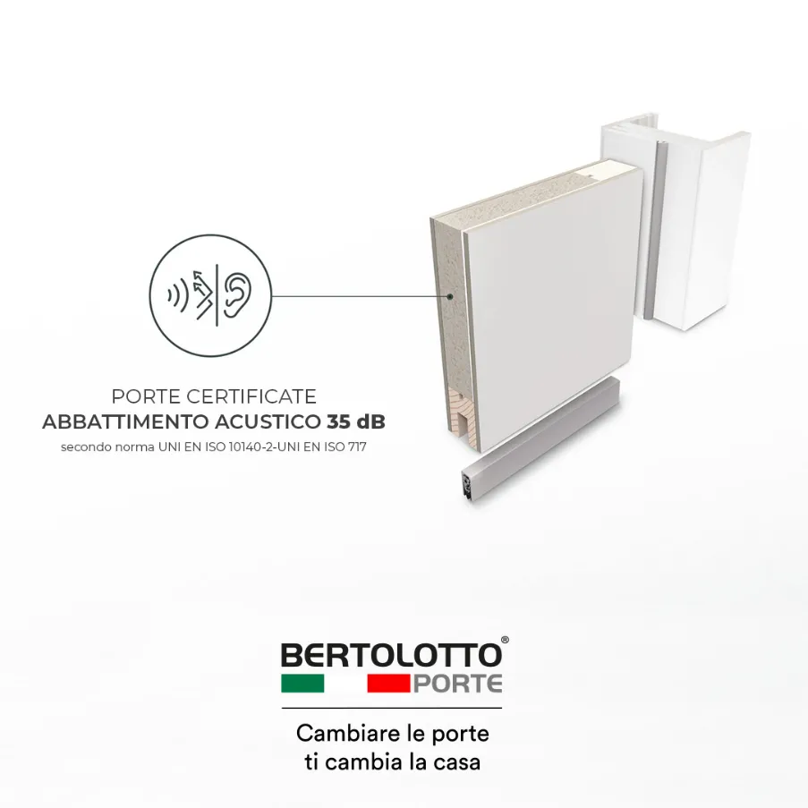 porte acustiche certificate bertolotto porte