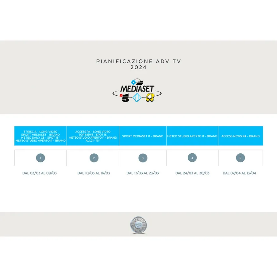 publicité Mediaset pour les portes Bertolotto