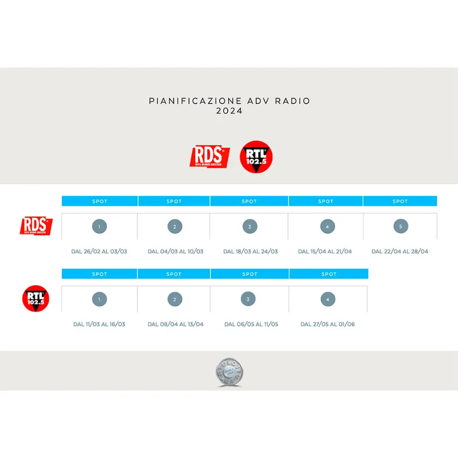 Publicité radio Bertolotto